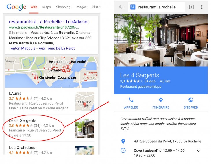 Mobile - Formation reseaux sociaux