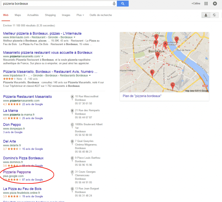 Pizzeria - Formation reseaux sociaux