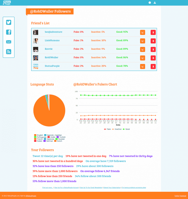 fakers_dboard2