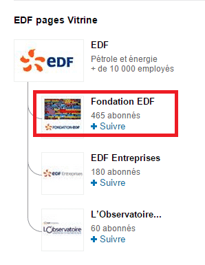 fondation