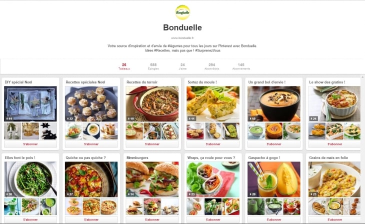 bonduelle