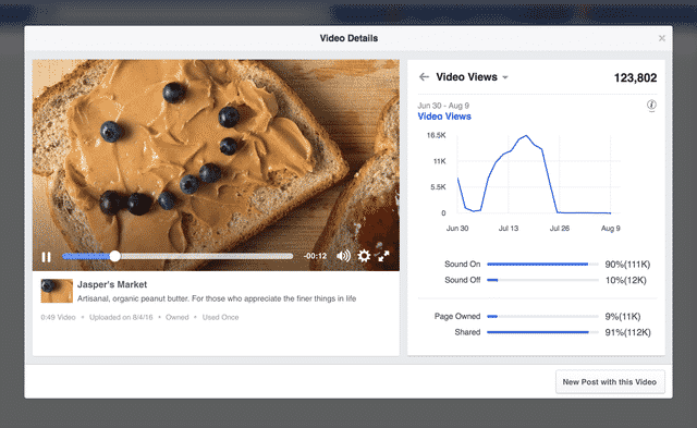 Sons Videos Facebook