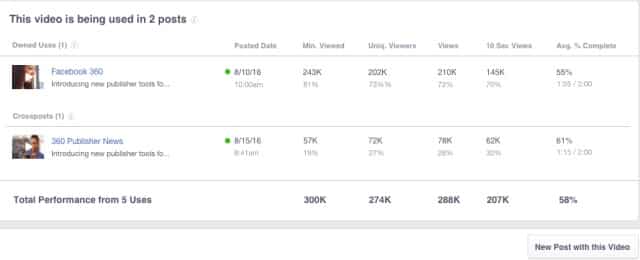 fbcrosspostedvideometrics