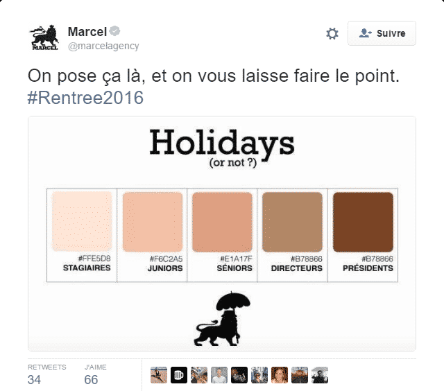 marcel