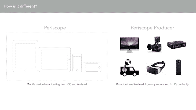 periscope-producer-2
