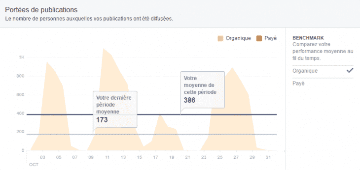 publis2