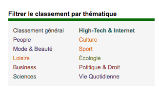Blogonet 2