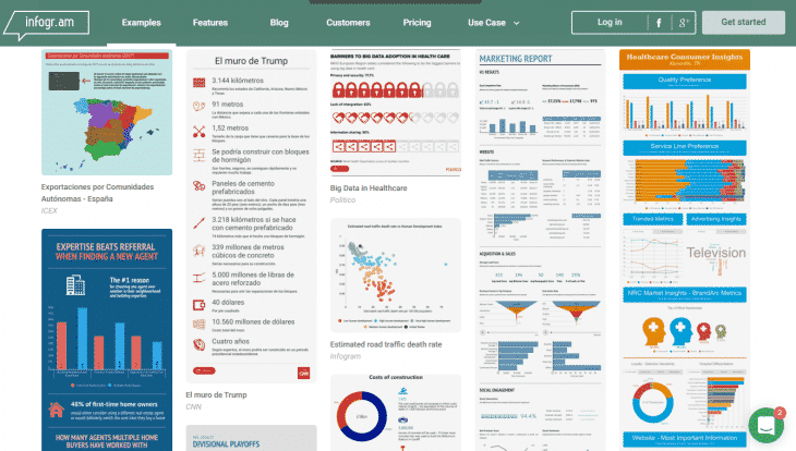 infogram