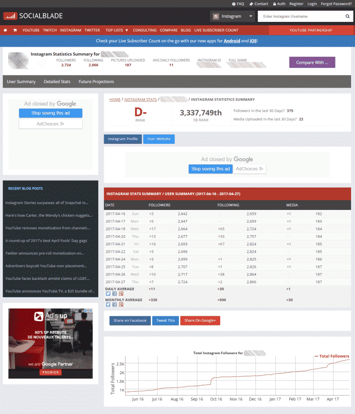socialblade